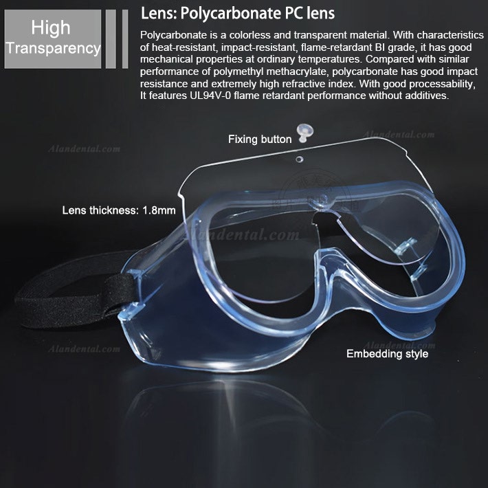 Medical Protective Goggles Splash Safety with Clear Anti Fog Lenses Block Flying Saliva and Dust